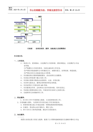 各岗位职责、素养、技能能力及招聘需求