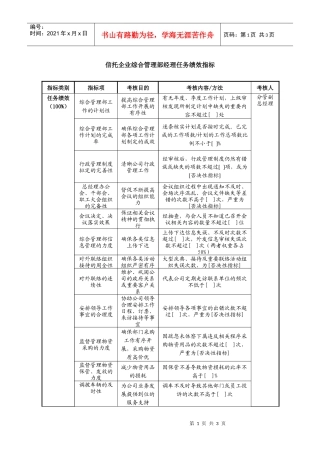 信托企业综合管理部经理任务绩效指标