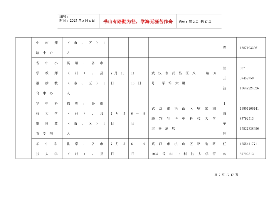 各类b培训b对象b培训b承办单位_第2页