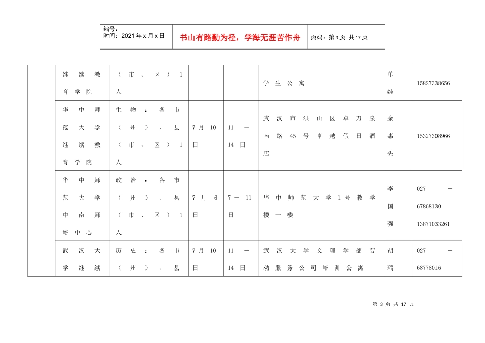 各类b培训b对象b培训b承办单位_第3页