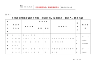 各类b培训b对象b培训b承办单位