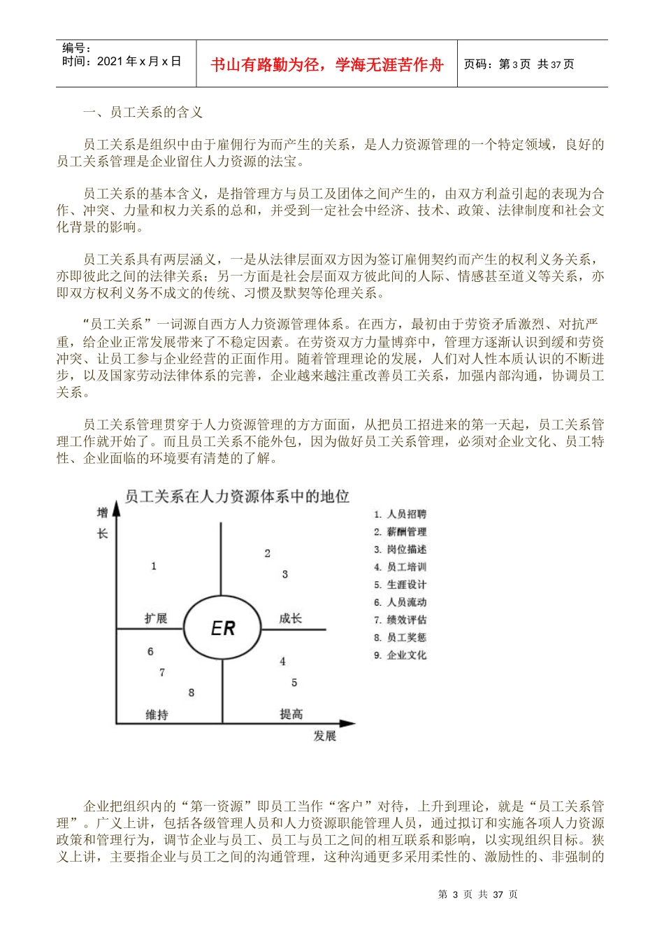 员工关系管理学培训资料_第3页