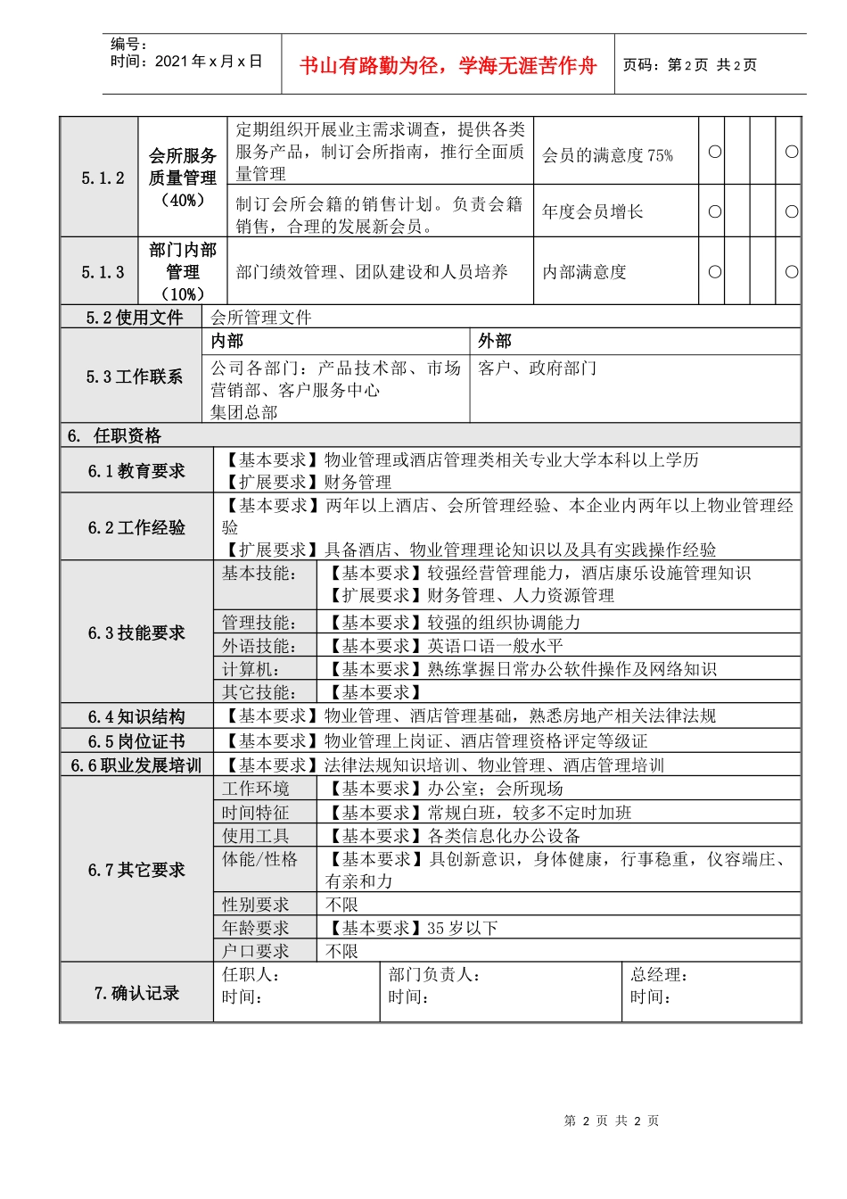 人力资源-20224会所经营经理岗位说明书_第2页