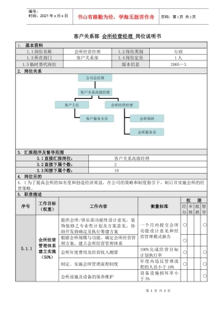 人力资源-20224会所经营经理岗位说明书