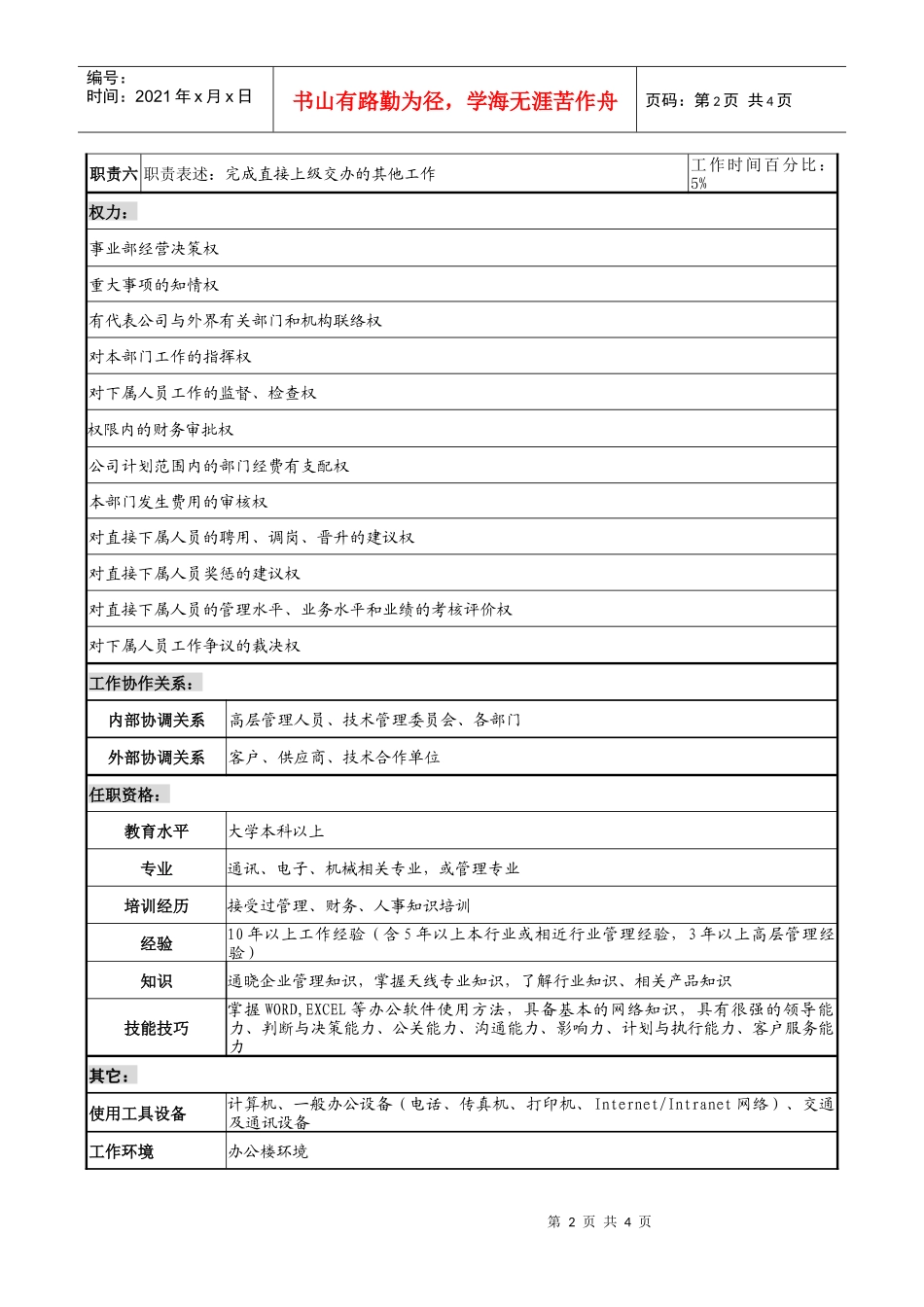 天线事业部总经理职务说明_第2页