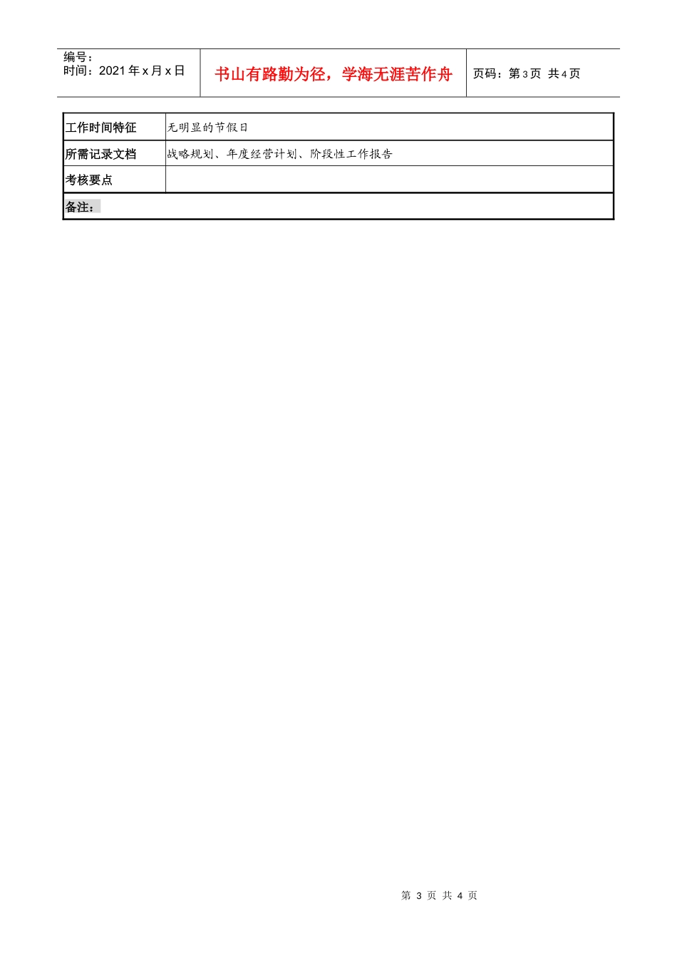 天线事业部总经理职务说明_第3页
