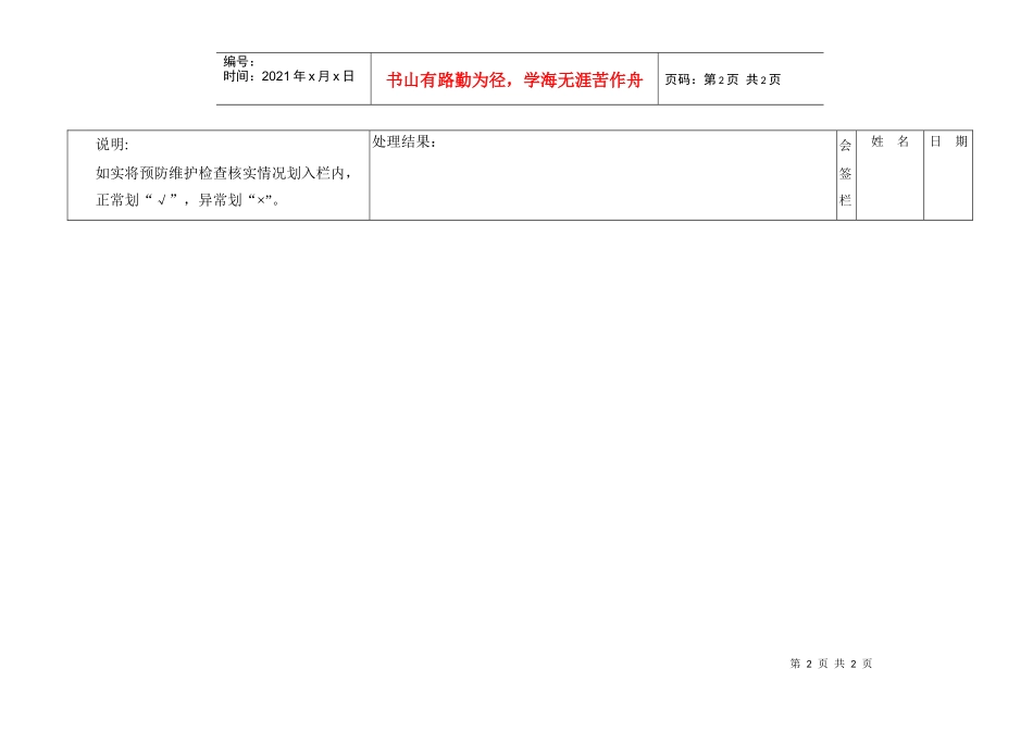 人力资源-202230整理(工作环境)查核清单_第2页