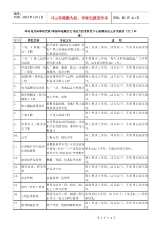 中国华电集团公司动力技术研究中心招聘岗位及有关要求doc-