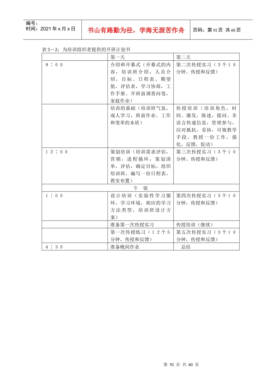 企业培训师培训准备_第2页