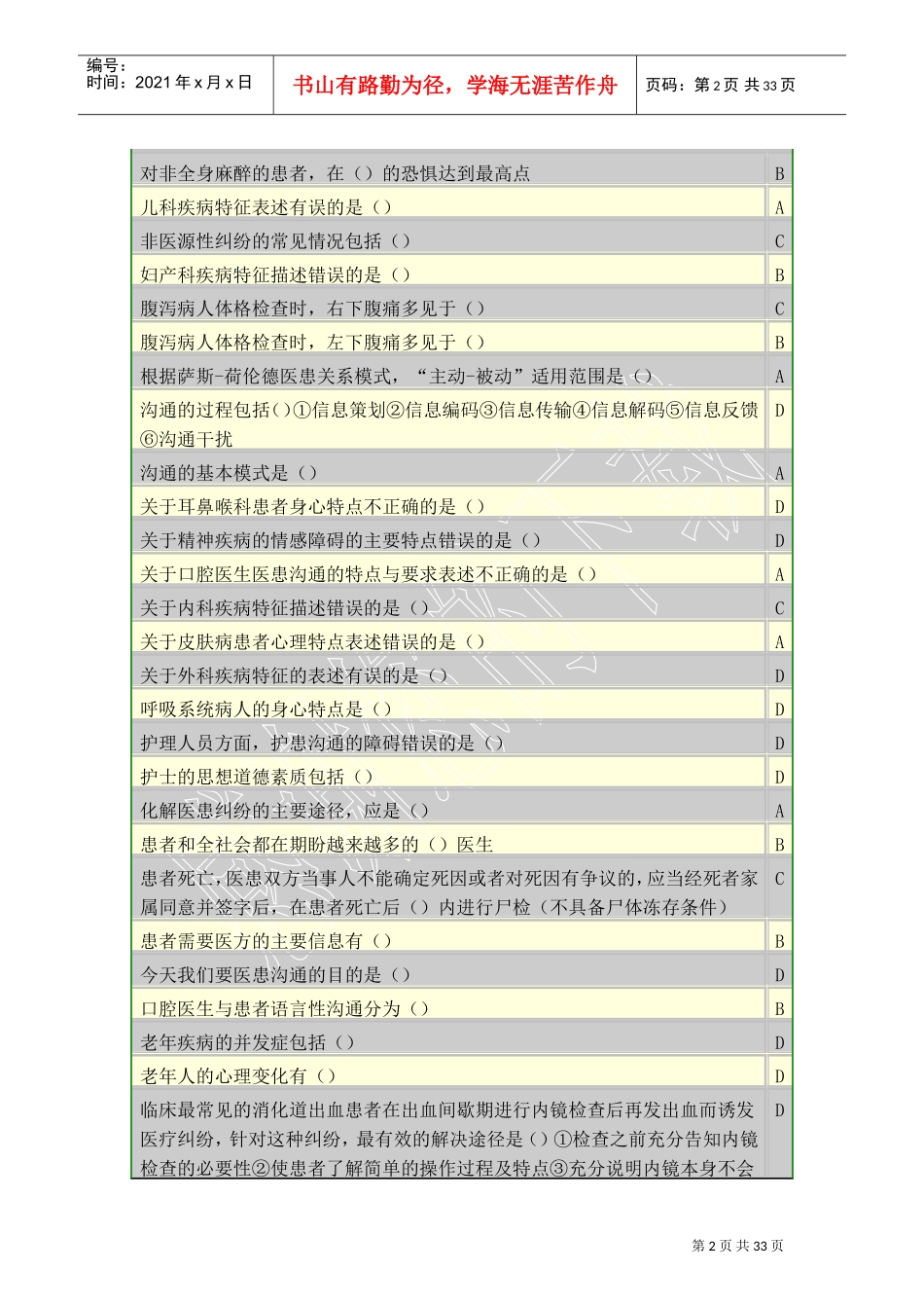 医患沟通学概述_第2页