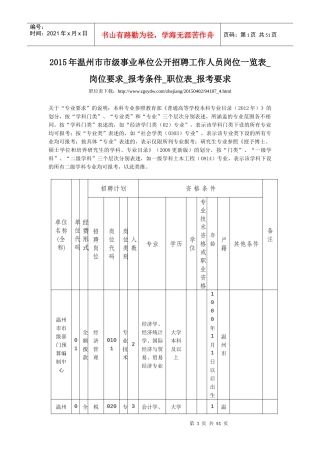XXXX年温州市市级事业单位公开招聘工作人员岗位一览表
