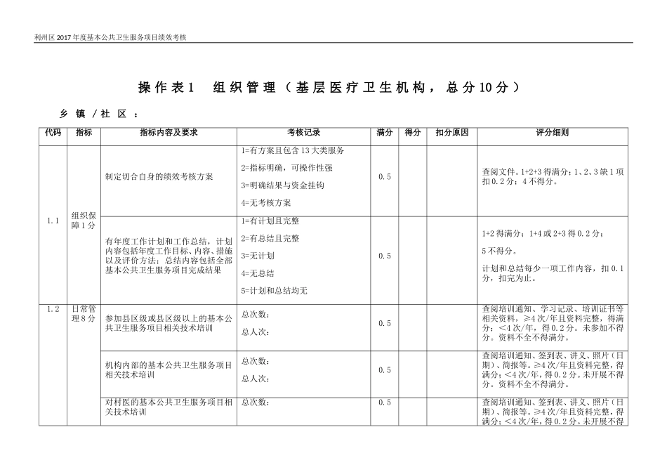 公卫年度考核细则(DOC44页)_第1页