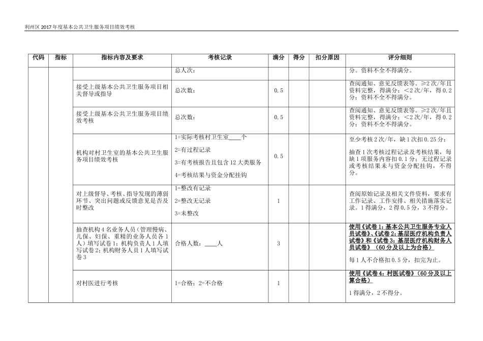 公卫年度考核细则(DOC44页)_第2页