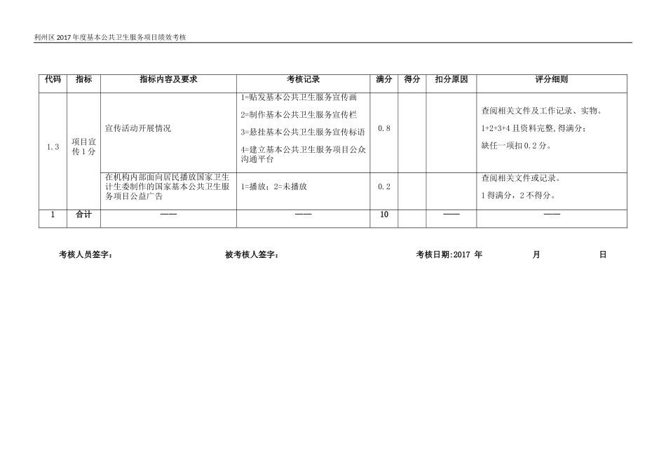 公卫年度考核细则(DOC44页)_第3页