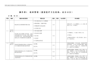 公卫年度考核细则(DOC44页)