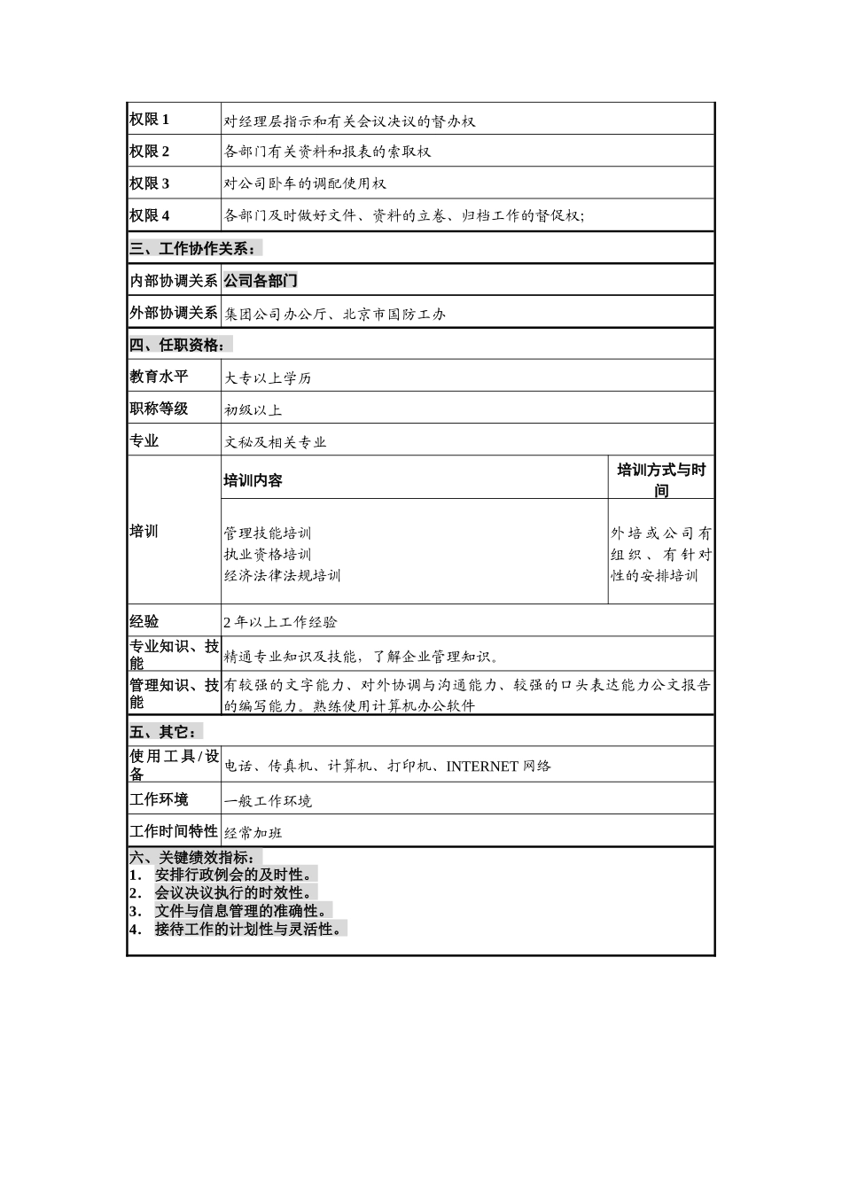 公司办公室行政秘书岗位说明书_第2页