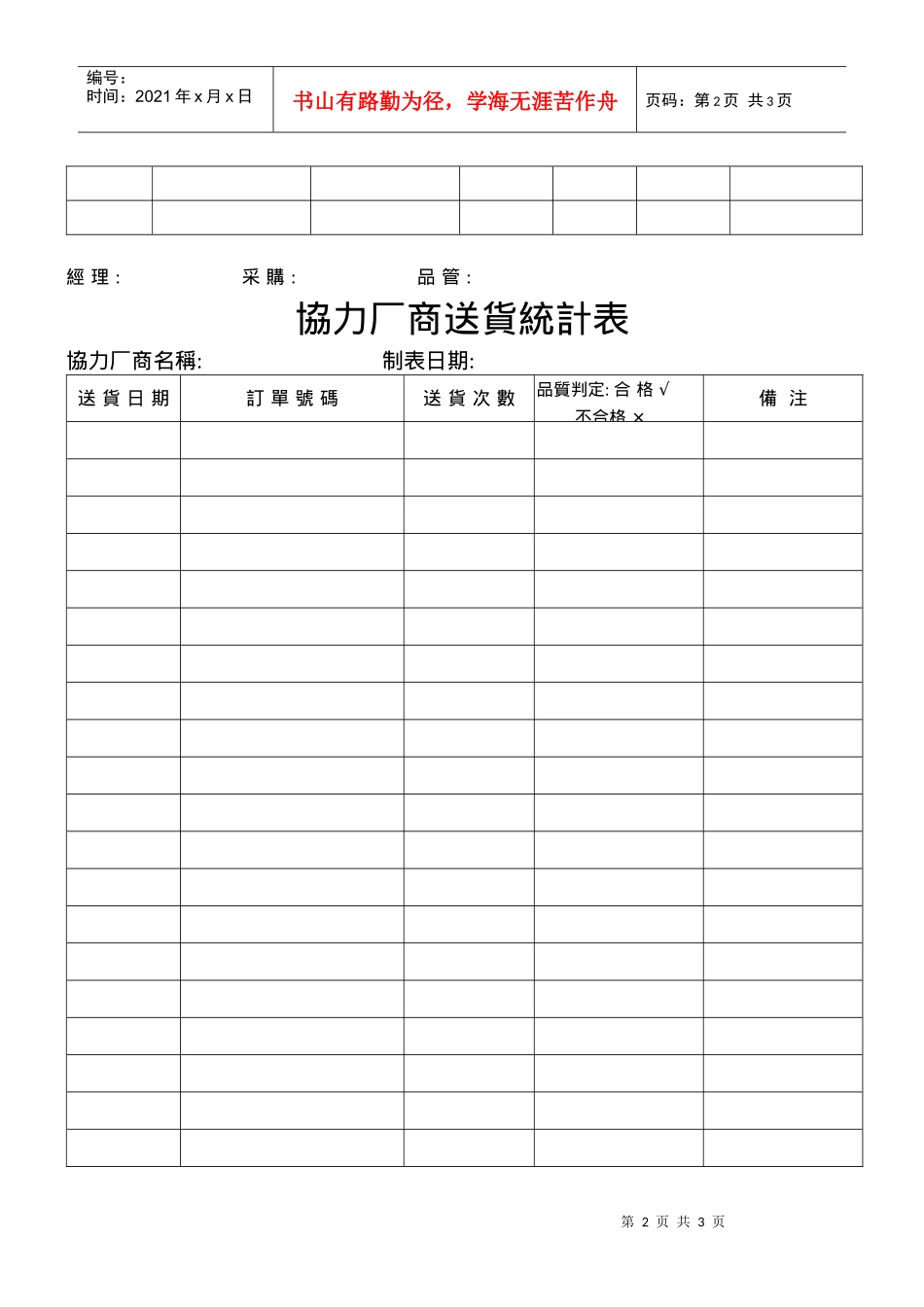 協力厂商考核評監表_第2页