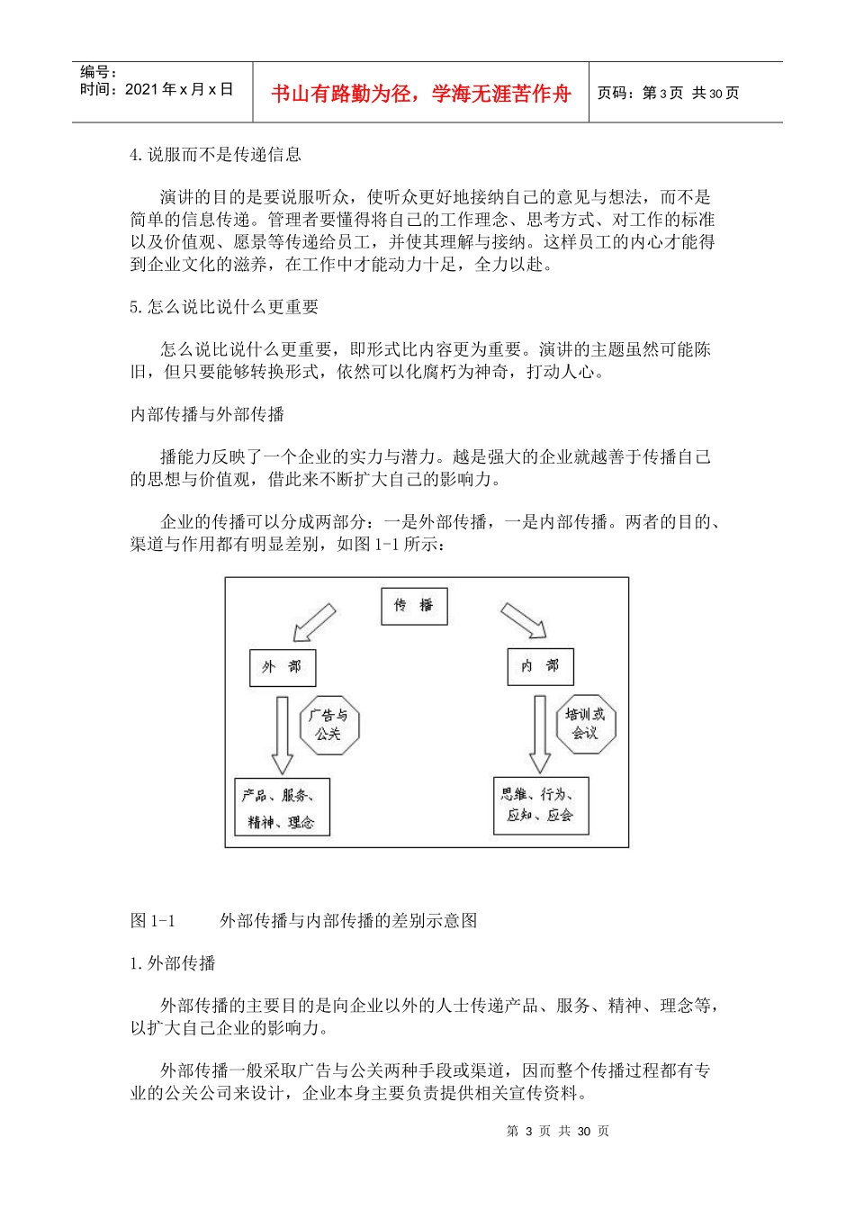 如何成为企业内部优秀的培训师_第3页