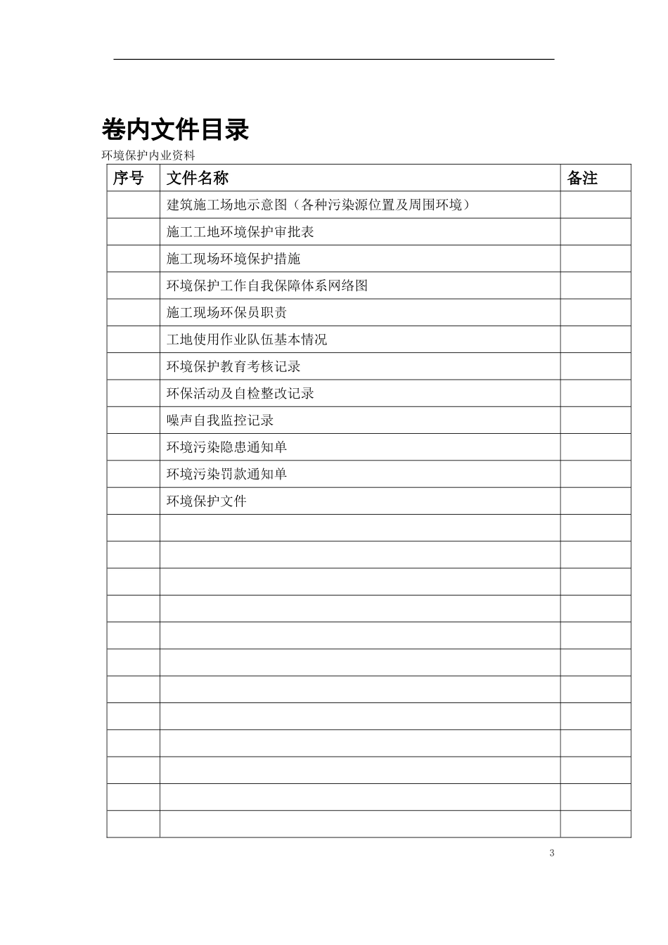 人力资源-202207-环境保护(DOC95页)_第3页