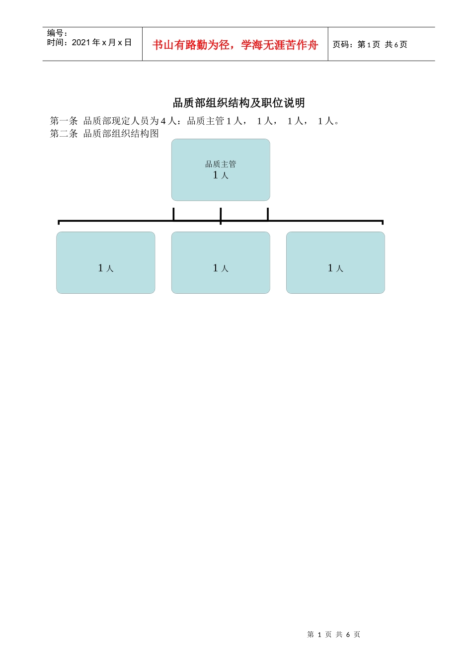 品质部组织结构及职位说明_第1页
