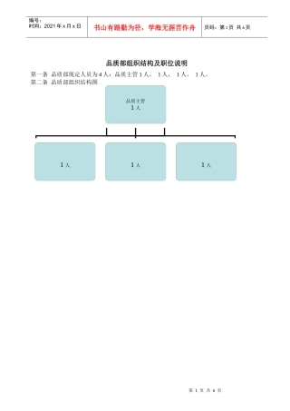 品质部组织结构及职位说明