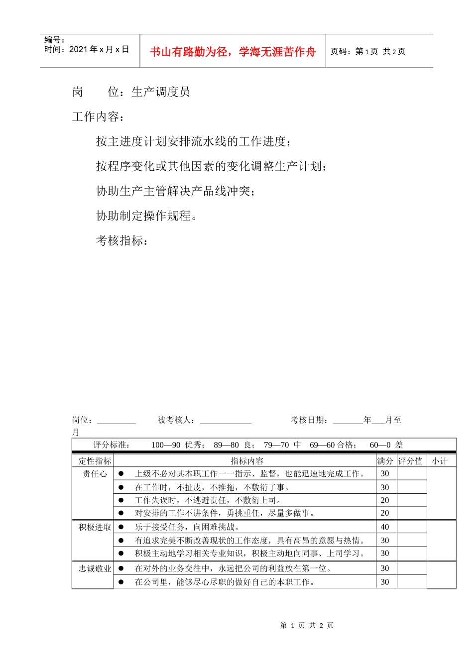 岗位工作内容和年度定性考核指标-生产调度员_第1页