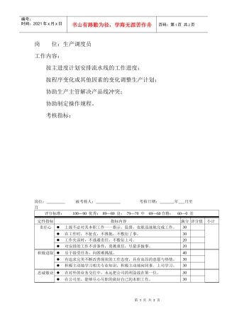 岗位工作内容和年度定性考核指标-生产调度员