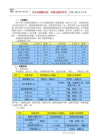 人力资源-2022K64+7958盖板型通道施工总结