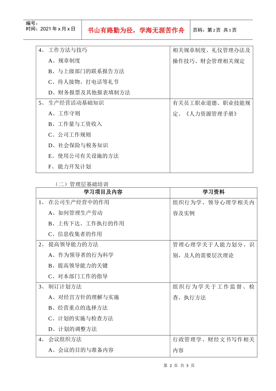 培训需求调查_第2页