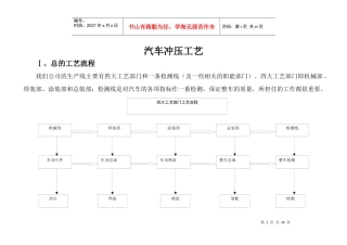 冲压工艺培训资料