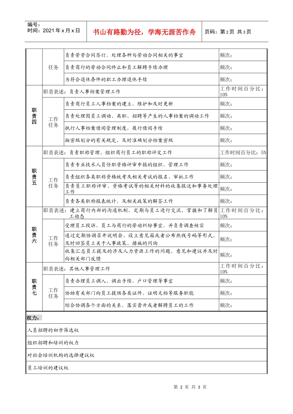 商业银行招聘培训管理岗职务说明书_第2页