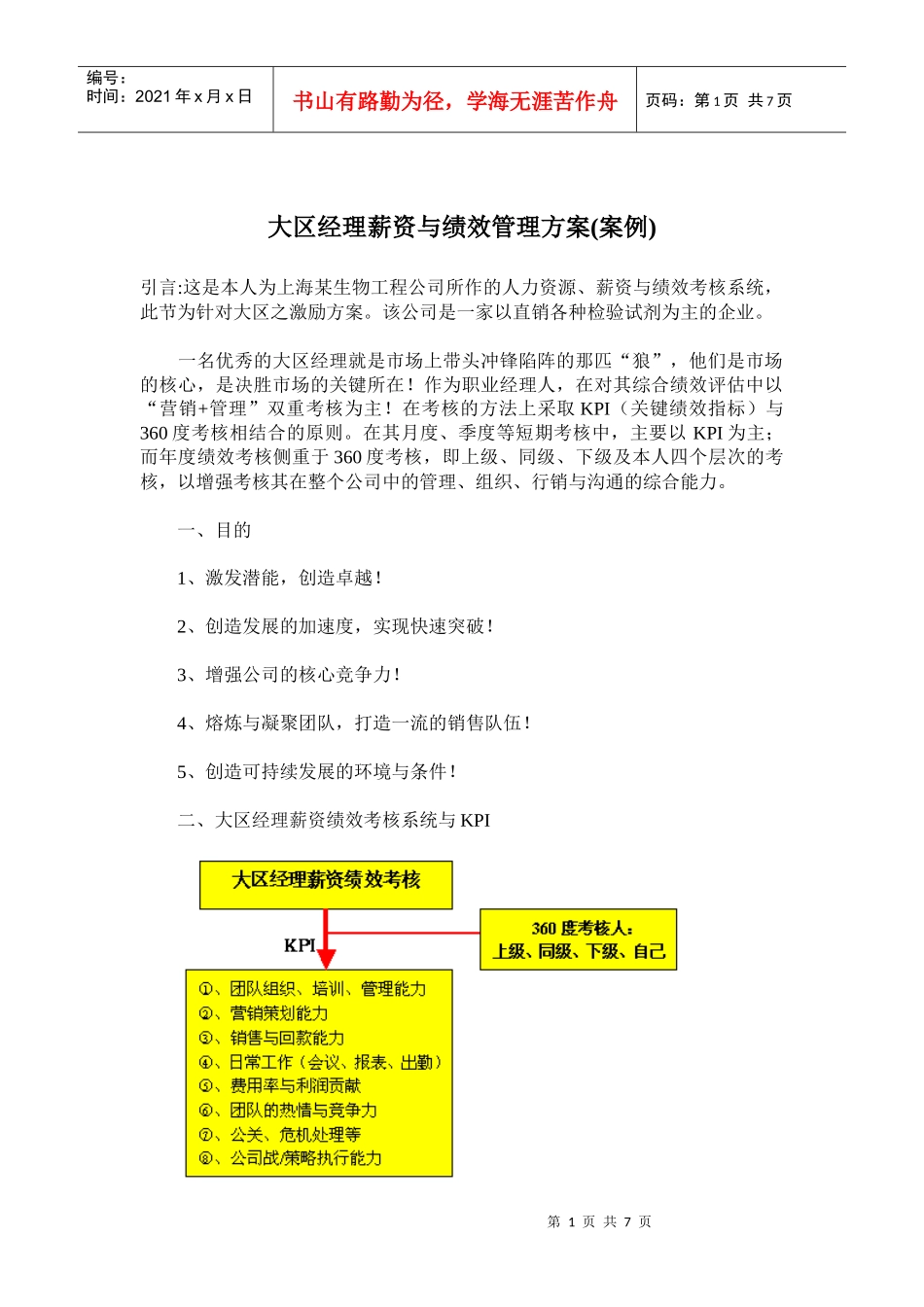 大区经理薪资绩效考核系统与KPI_第1页