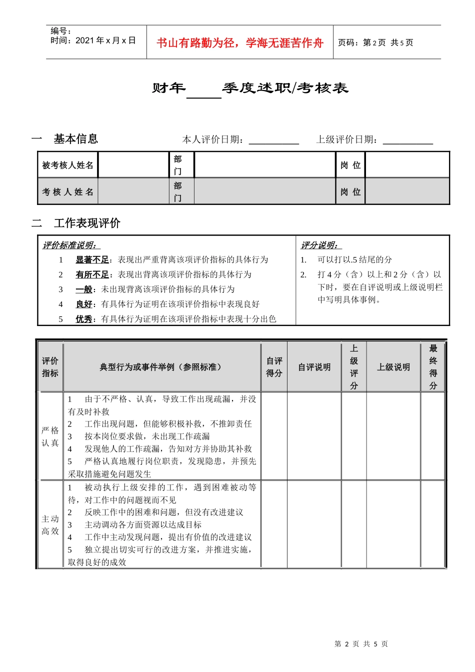 个人季度绩效考核量表_第2页