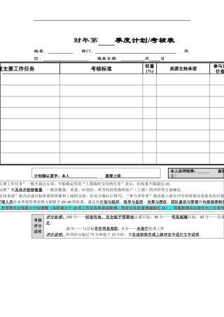 个人季度绩效考核量表