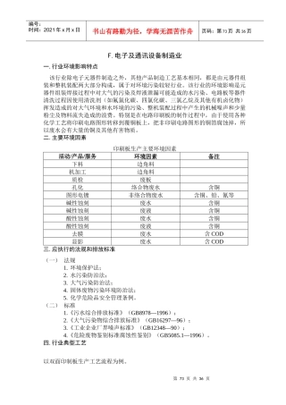 完整的谘询师培训指南程序及范本个docx