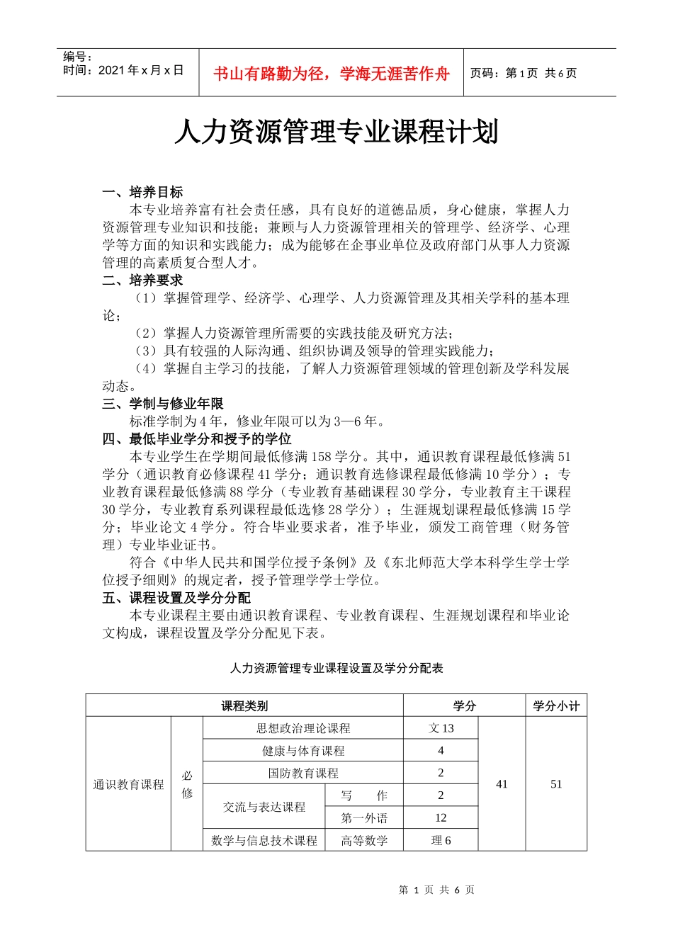 人力资源管理专业课程计划_第1页
