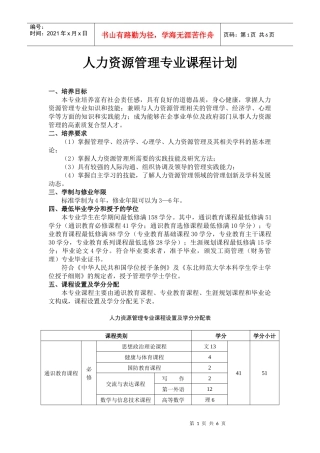 人力资源管理专业课程计划