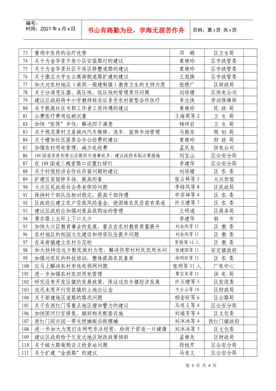 大兴区第二届人大二次会议建议目录_第3页