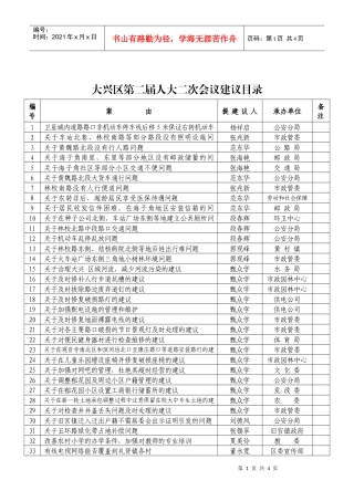 大兴区第二届人大二次会议建议目录