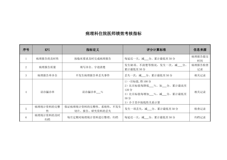 医院病理科住院医师绩效考核指标_第1页
