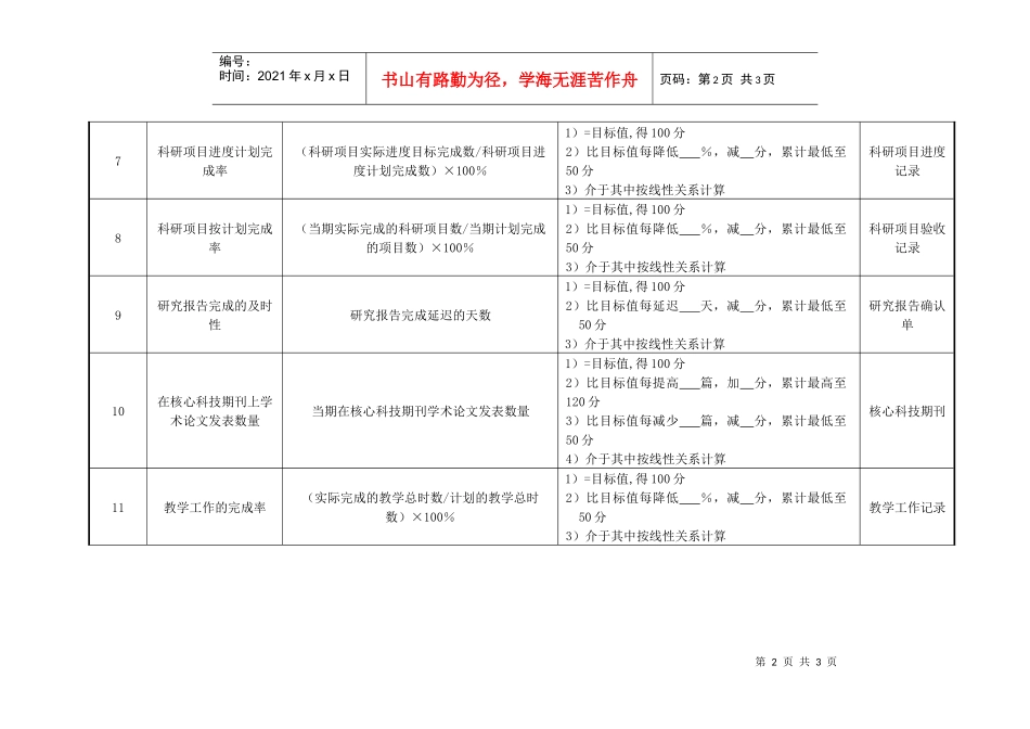 医院病理科住院医师绩效考核指标_第2页