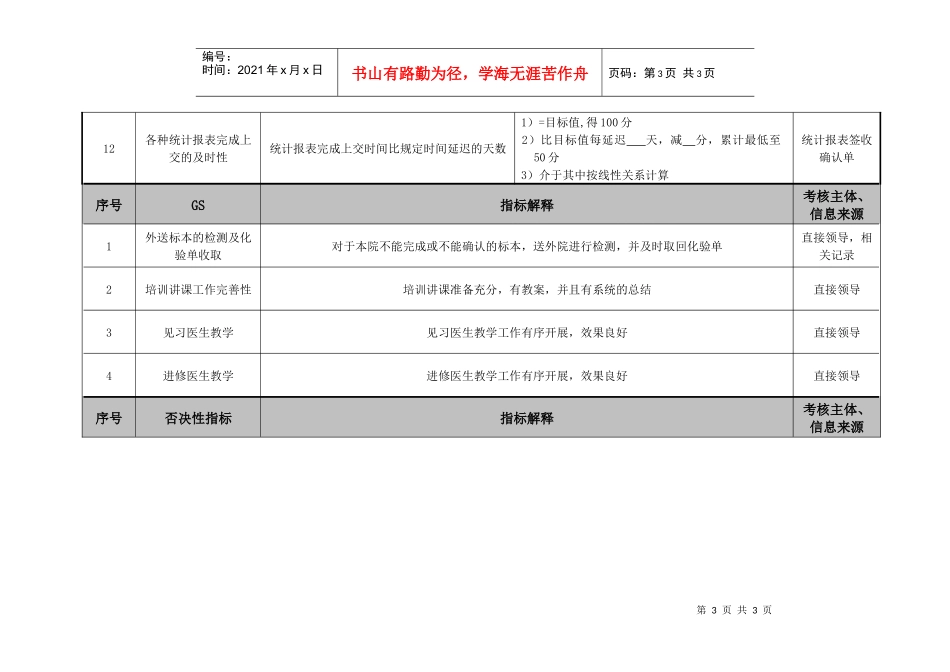医院病理科住院医师绩效考核指标_第3页