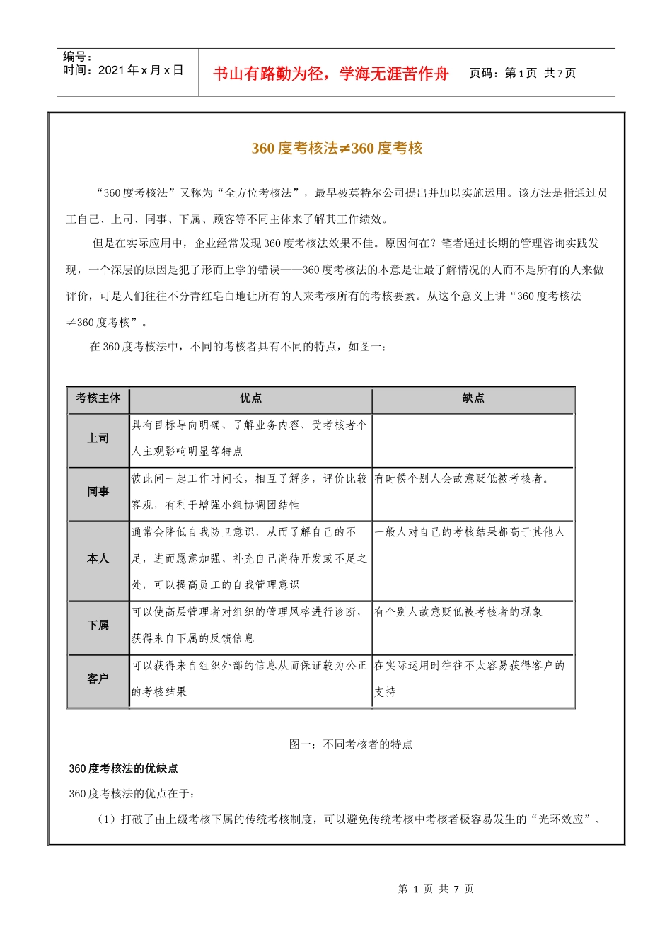 人力资源-2022360度考核法_第1页