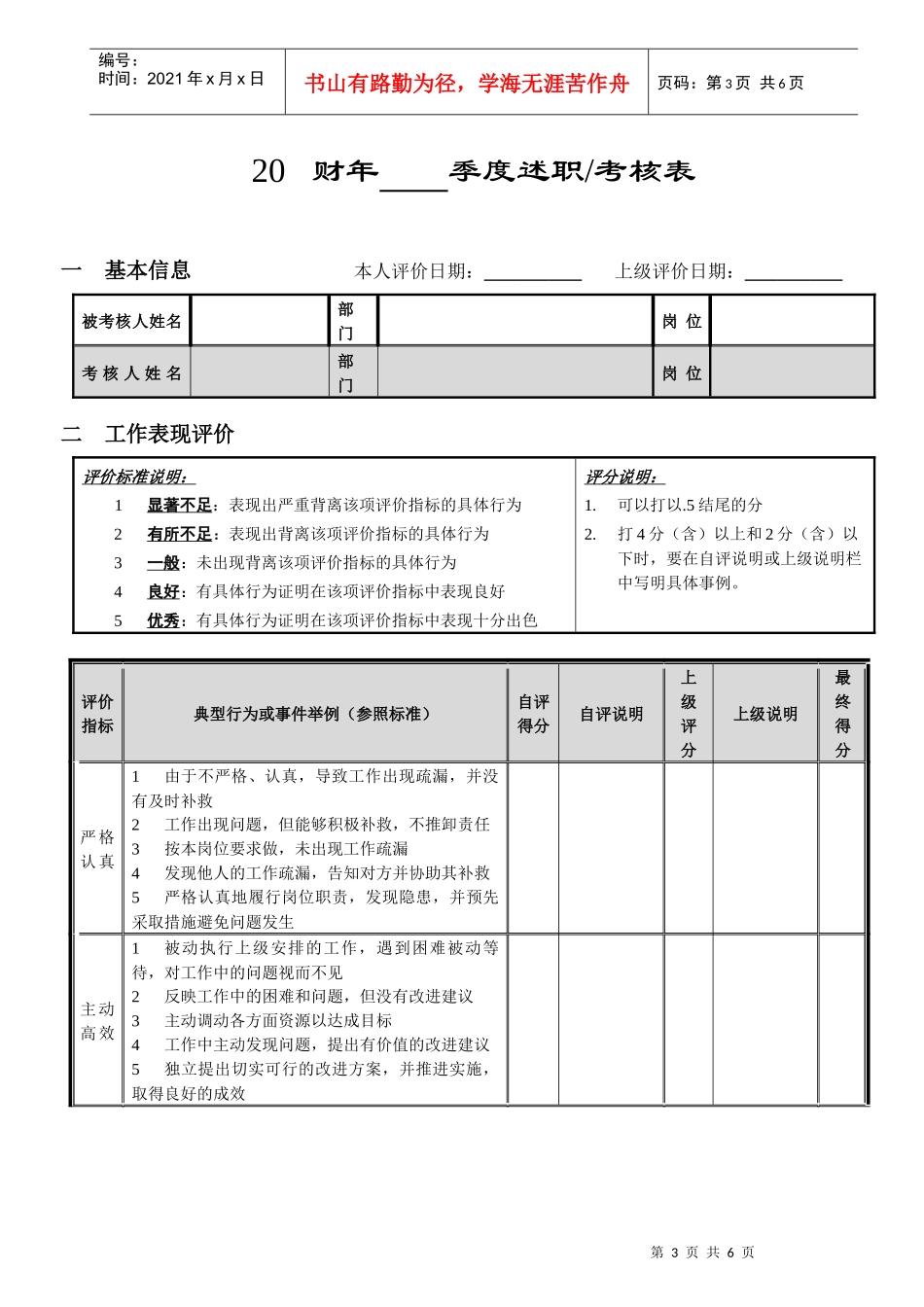 个人季度绩效考核量表（试行版）参考范本_第3页