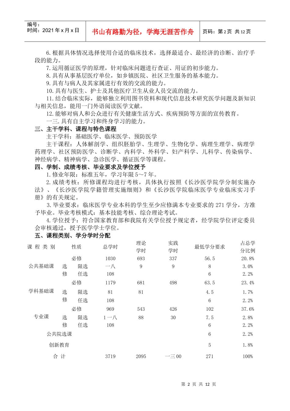 临床医学专业人才培养方案_第2页