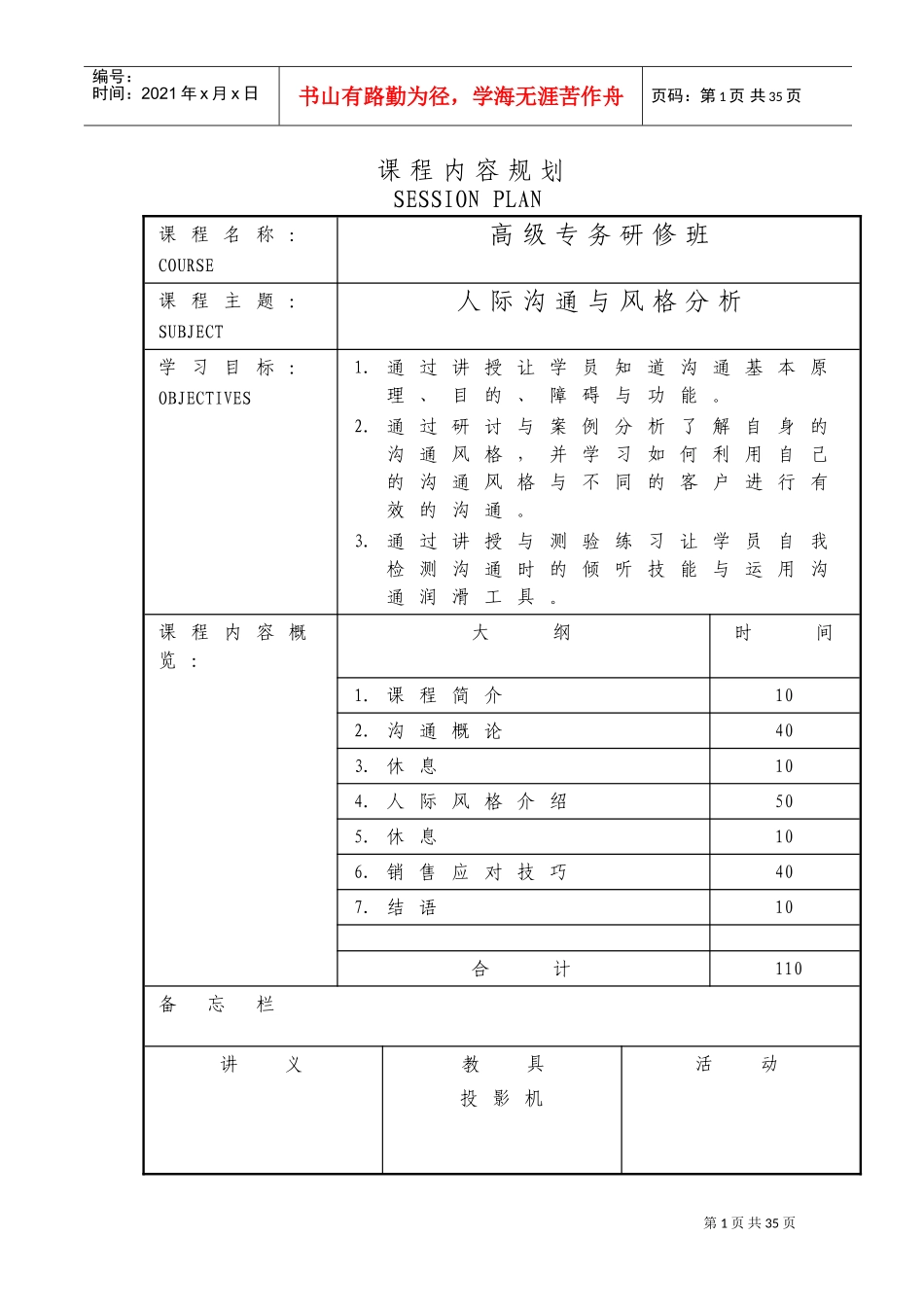 人际沟通与风格分析_第2页