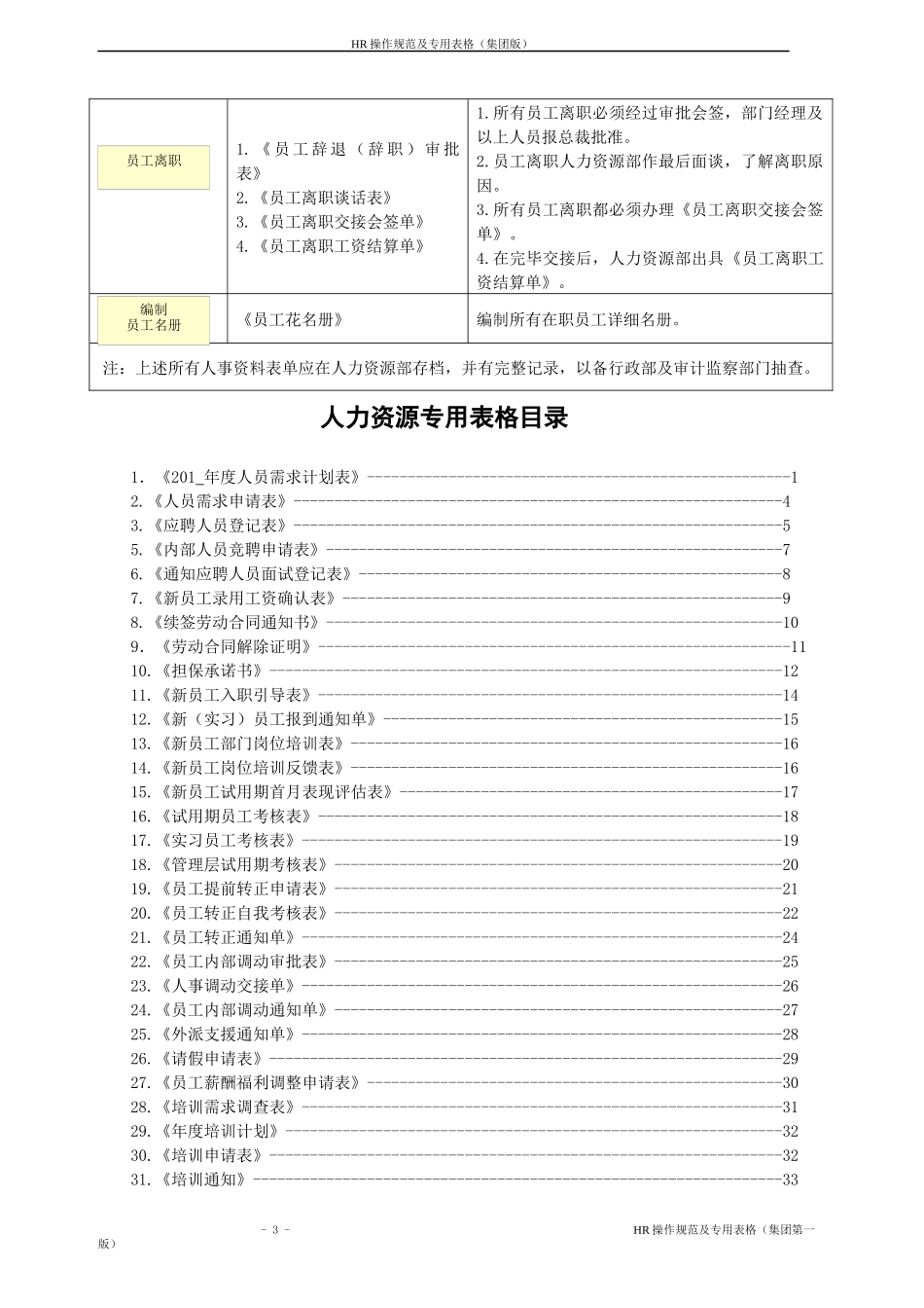 人力资源-2022B04087HR专用表单_第3页