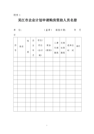 吴江市企业计划申请购房资助人员名册