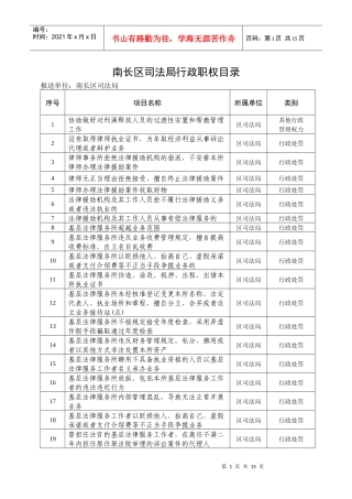 南长区司法局行政职权目录