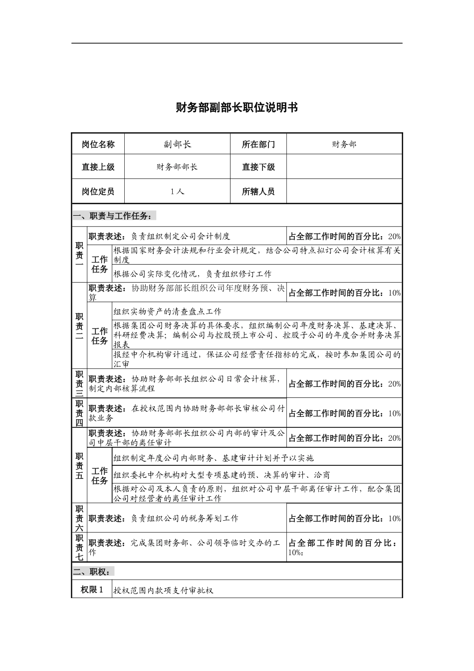 华北光学仪器公司财务部副部长职位说明书_第1页